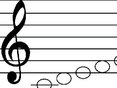 輕松學好五線譜