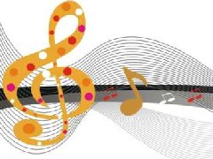 音乐艺考基础知识整理