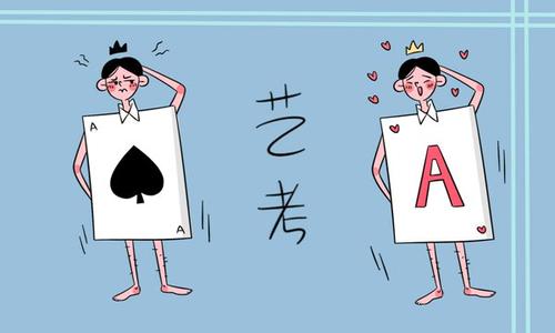 音乐艺考培训班的学费是多少?