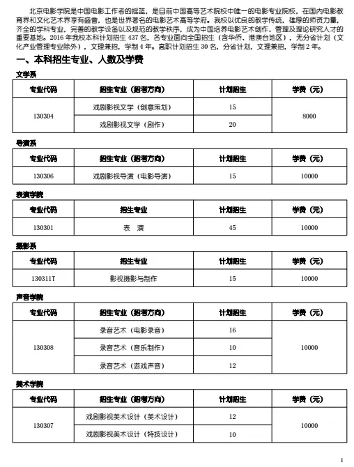 北京電影學院2016年本科招生簡章