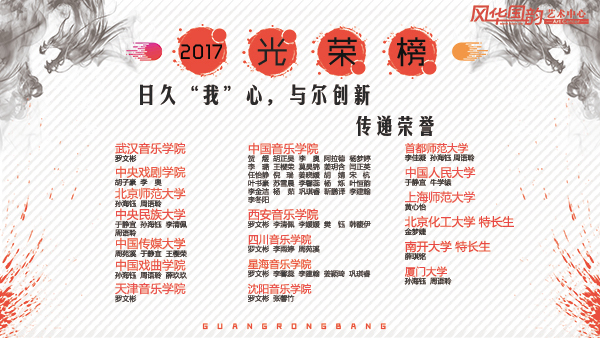 十年艺考品牌 成就你的名校梦