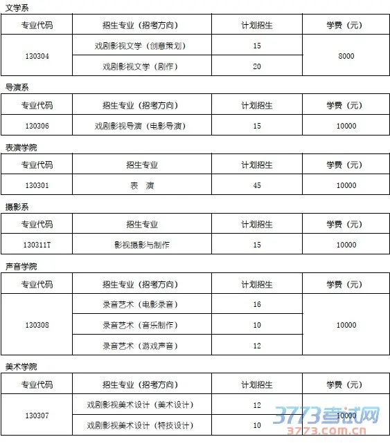 北京電影學院2016年招生簡章