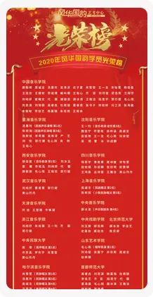 20喜报