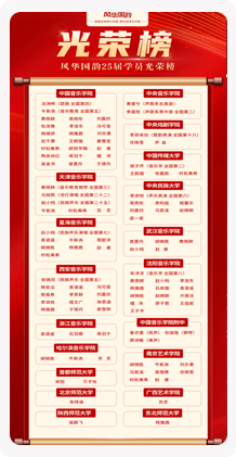 25喜报