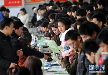 学员如何培养钢琴综合弹奏能力