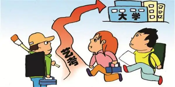 影视编导专业介绍及考试内容