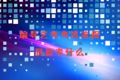 山东艺考编导培训 编导艺考考试流程到底考什么