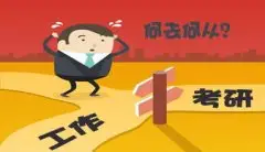 音乐考研需要多少钱